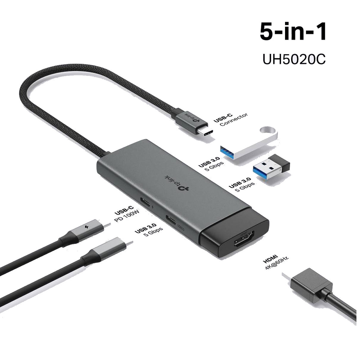 HUB ADAPTADOR USB UH5020C UUSB-C 5 EN 1 HDMI/ETH/USB TP LINK


 (0088) - HUB10241